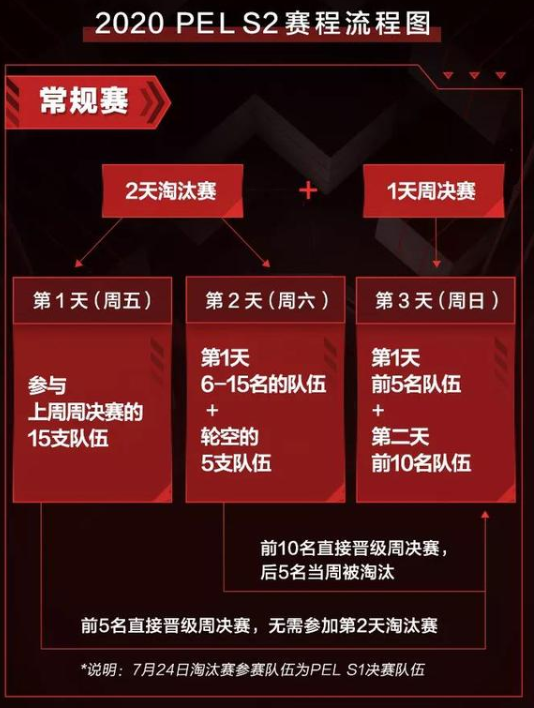 小苍直播情绪失控 粉丝提问引发激烈反应